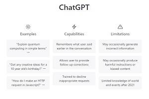 ChatGPTは2021年までの情報